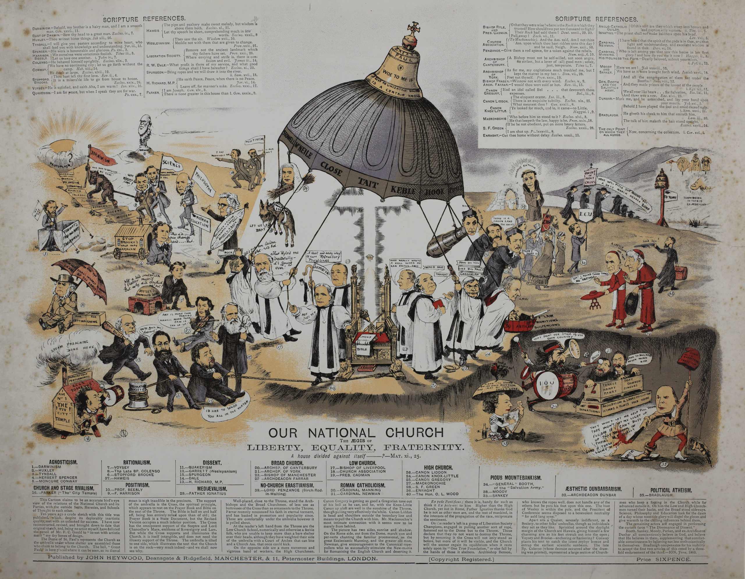 Satirical print showing umbrella representing the Church of England, which is in the shape of the dome of St Paul’s Cathedral, with churchmen of various shades of opinion sheltering underneath.